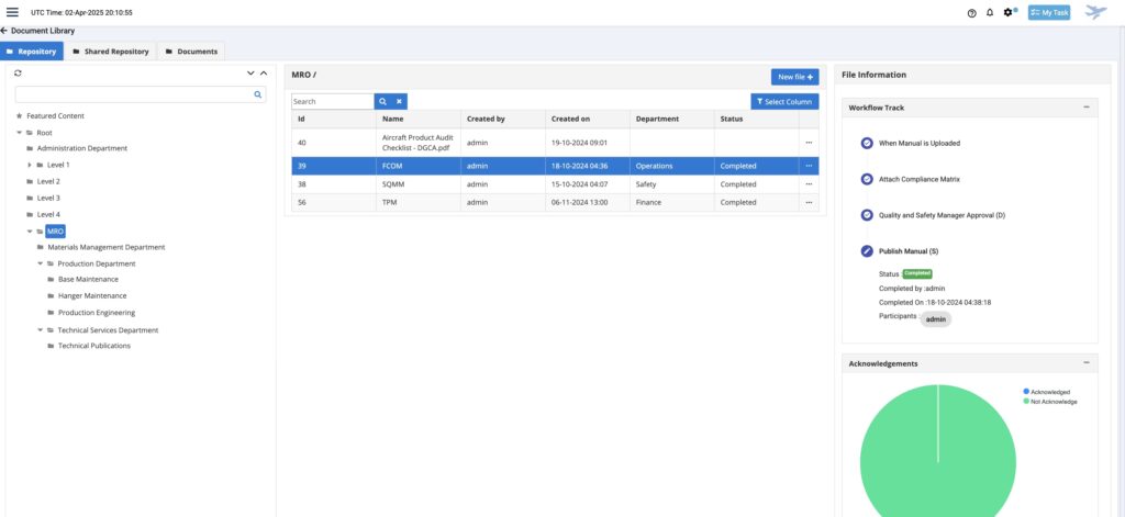 Document Management Systemn